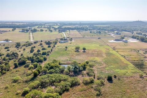 A home in Burleson