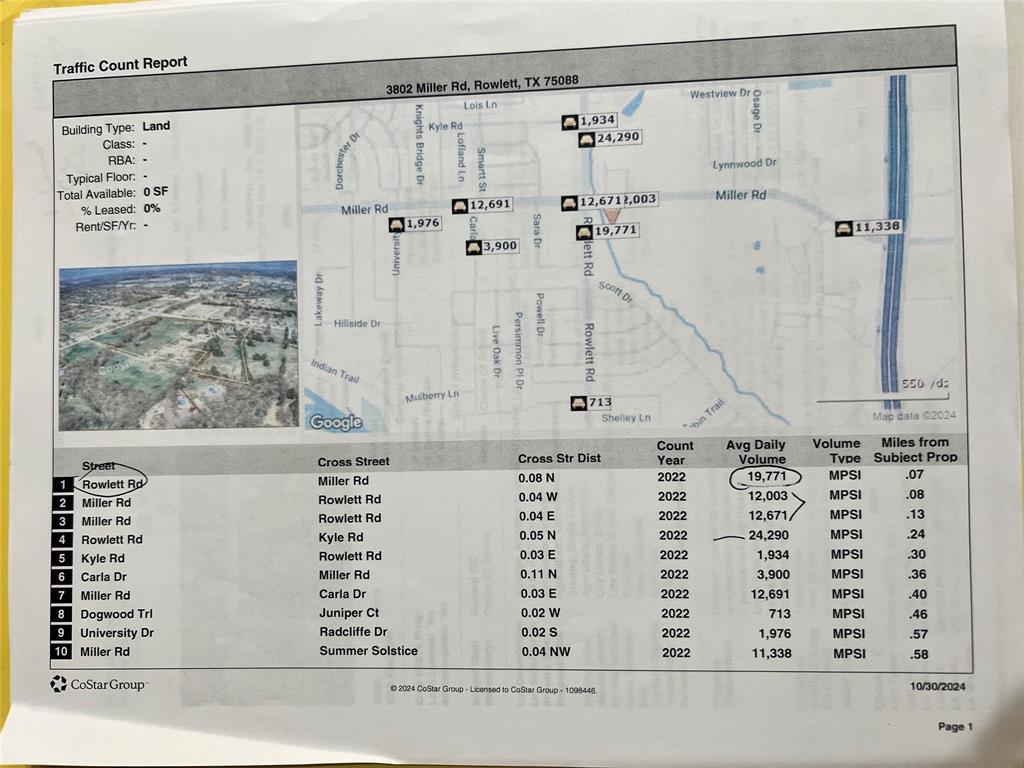 WILLIAM CRABTREE ABST 347 - Land
