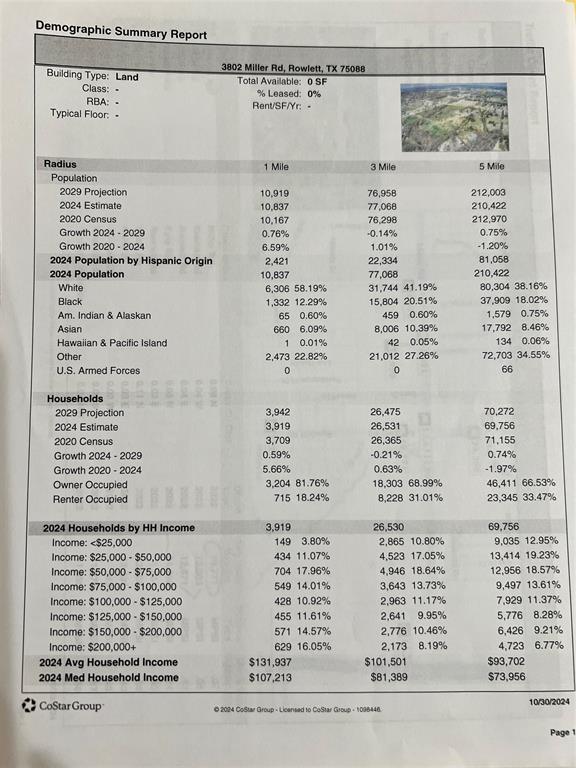 WILLIAM CRABTREE ABST 347 - Land
