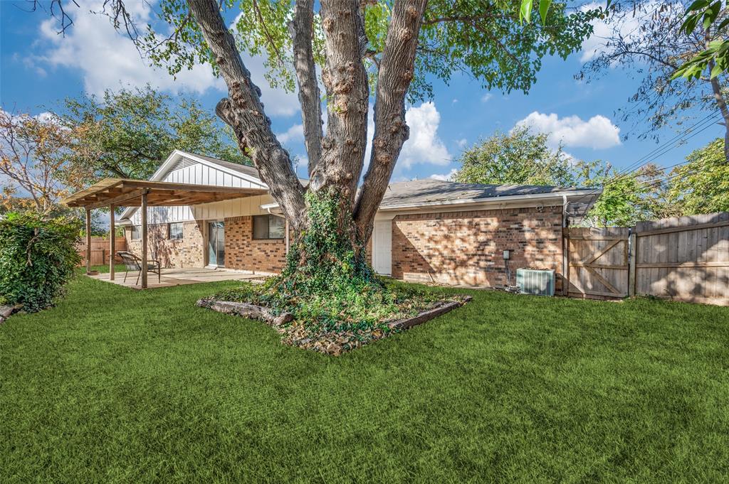 FOREST HILLS GARDEN - Residential Income