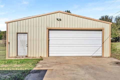 A home in Wylie