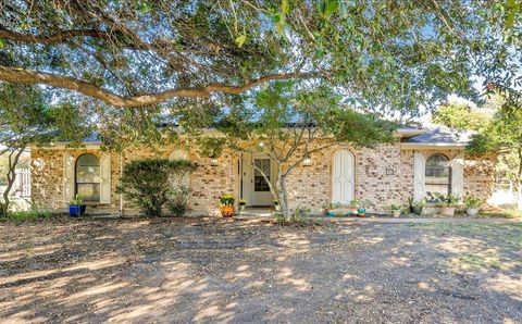 A home in Wylie