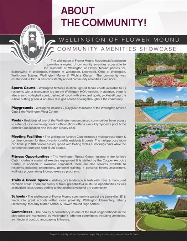 Flower Mound, Texas 75022, United States, 4 Bedrooms Bedrooms, ,3 BathroomsBathrooms,Residential,Active,208041