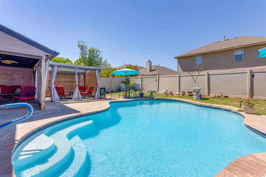 Candleridge Add - Residential