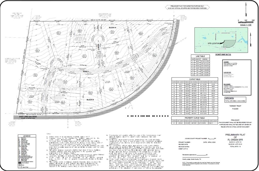 ESTATES OF LAKE RAY ROBERTS...GATEWAY TO LAKE - Land