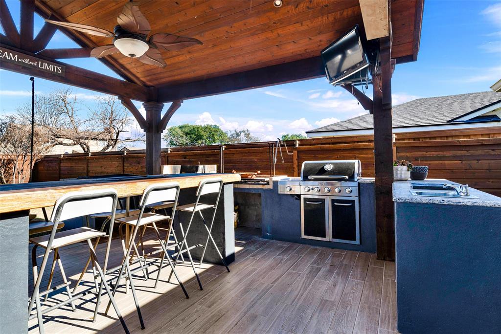 University Estates - Residential