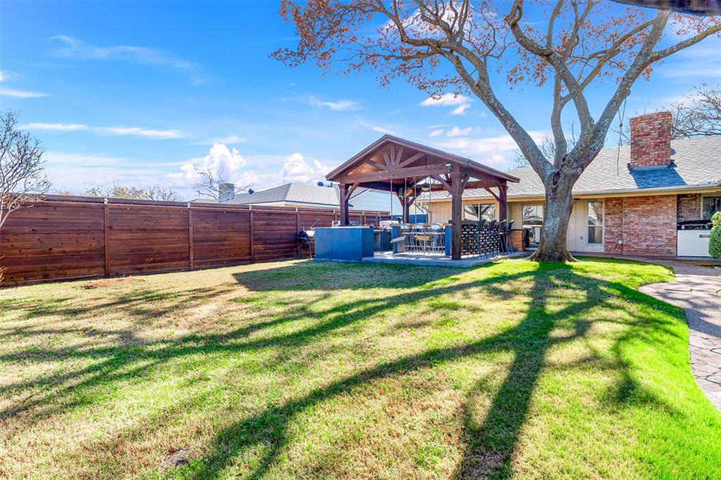 University Estates - Residential