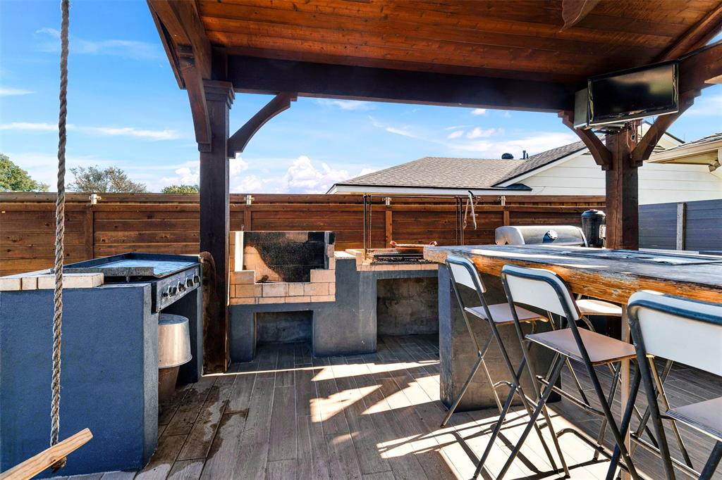 University Estates - Residential