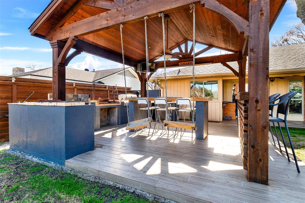 University Estates - Residential