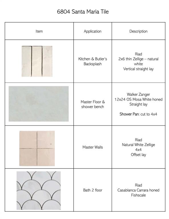 Williamson Caruth Terrace - Residential