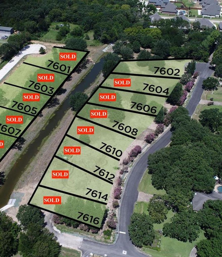 Amazing location with custom built homes in the area! Bring your dreams and build your own home on this picturesque lot tucked away in a serene subdivision. Create your own oasis while staying in the city with easy access to shopping and freeways! MUST SEE TO APPERCIATE!