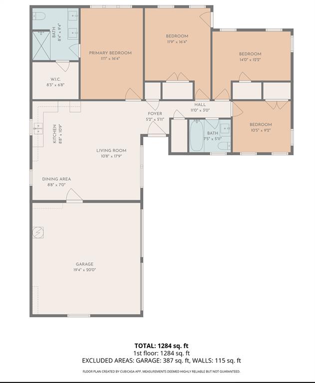 Cedar Crest Village Sec 05 - Residential