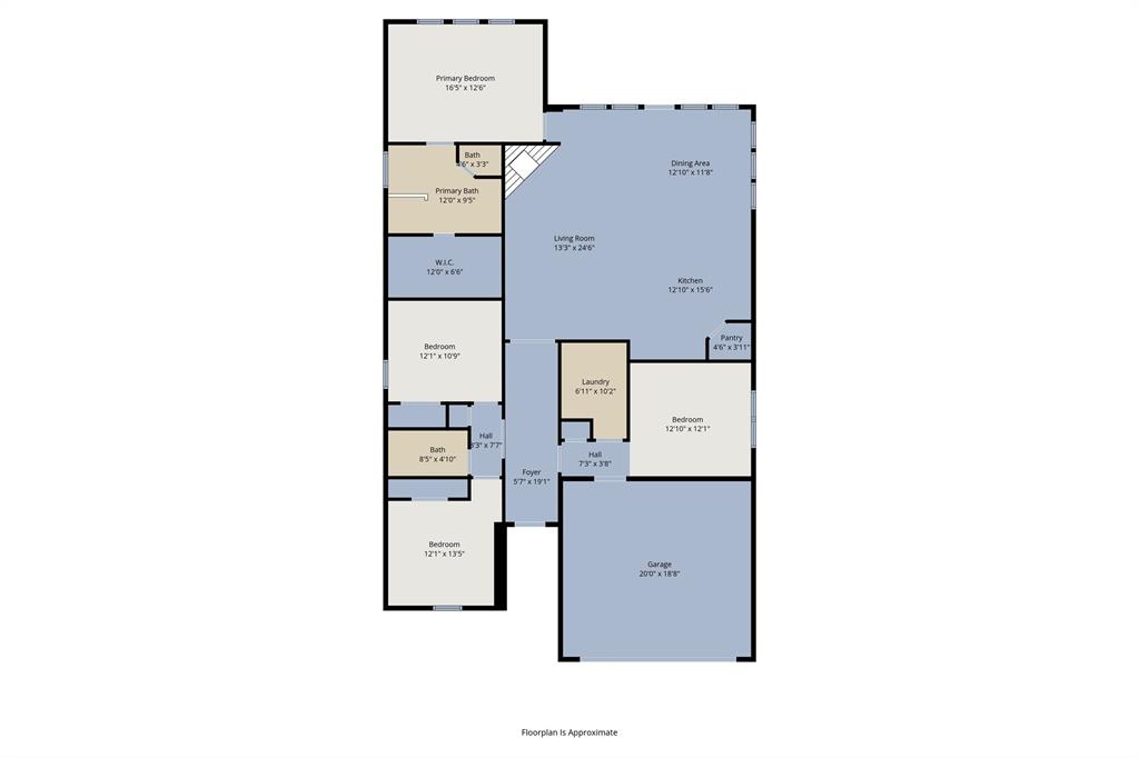 Oak Creek Trails - Residential