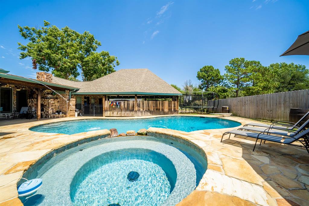 Highland Park Add - Residential