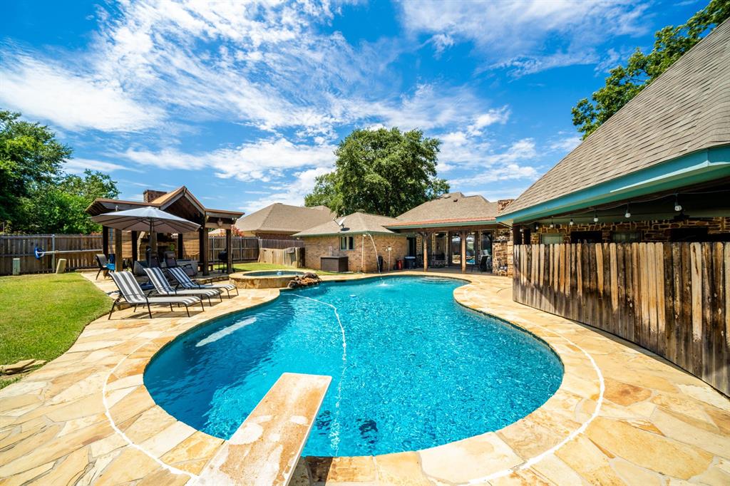 Highland Park Add - Residential