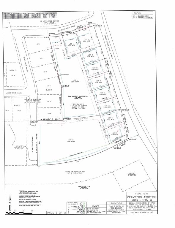 Wolters Indust P - Land