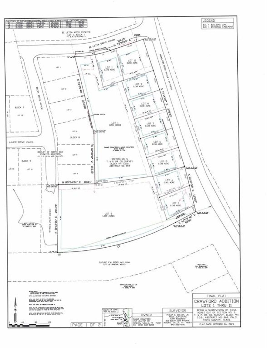 RESIDENTIAL LOT WITH CITY WATER AND SEWER.