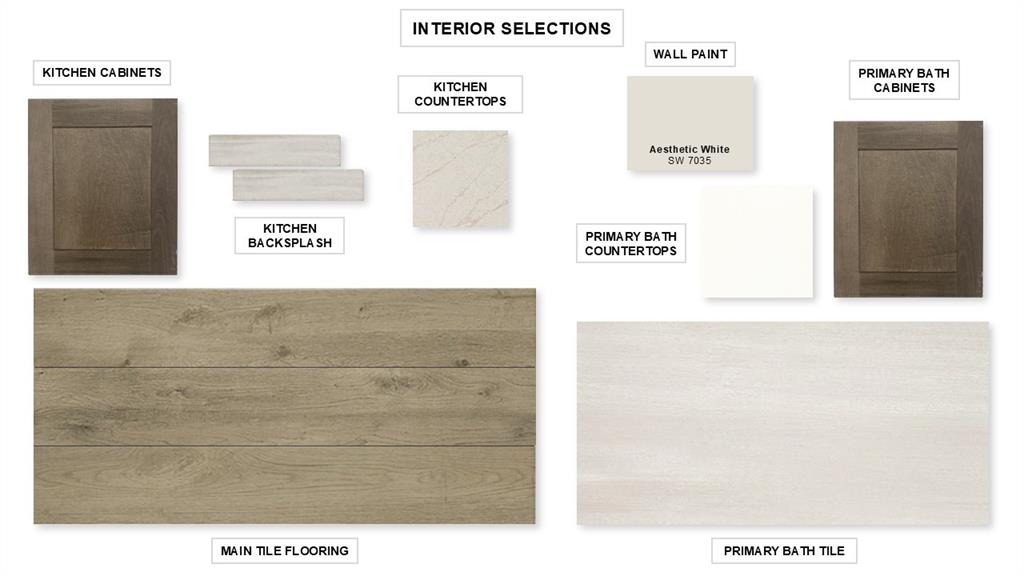 2217 Prickly Cactus Street