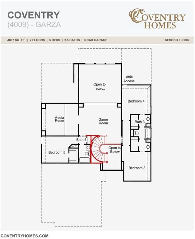 2708 Paddington Drive
