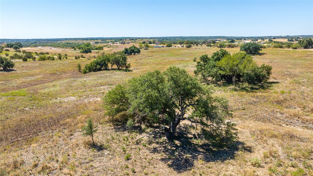 Legends of Buffalo Ridge - Land