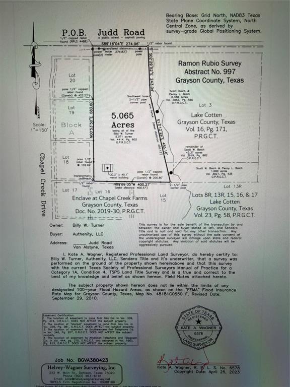 Ramon Rubio Surv Abs #997 - Land