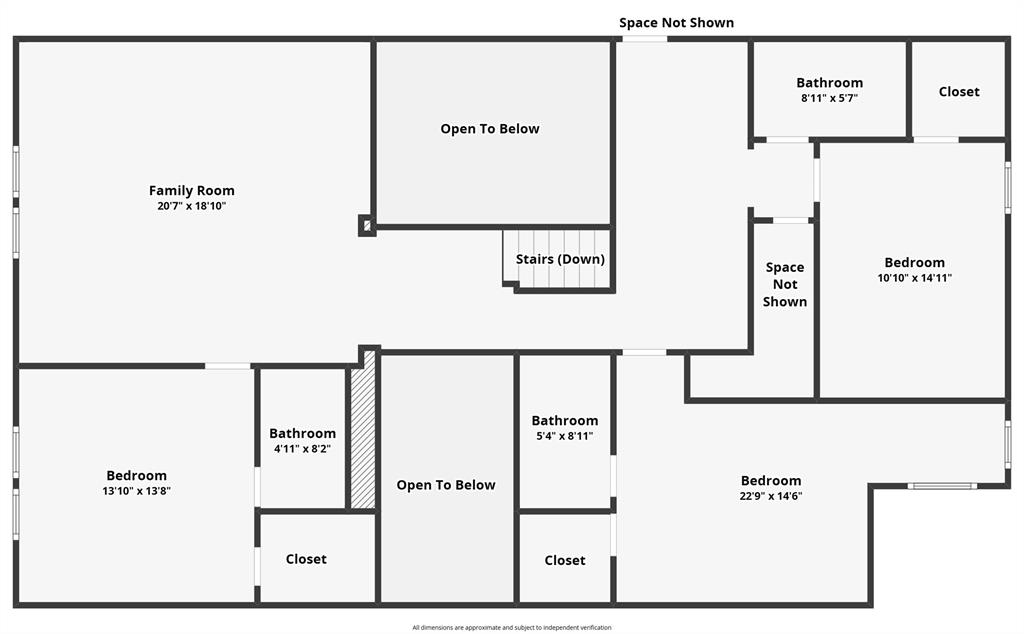 FRONTIER ESTATES - Residential