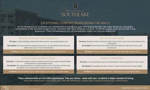 Tiny photo for 1530 Meeting Street #1304, Southlake, TX 76092 (MLS # 21050123)