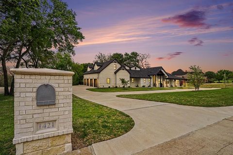 Photo of 1421 Red Oak Circle, Farmersville, TX 75442 (MLS # 21236989)