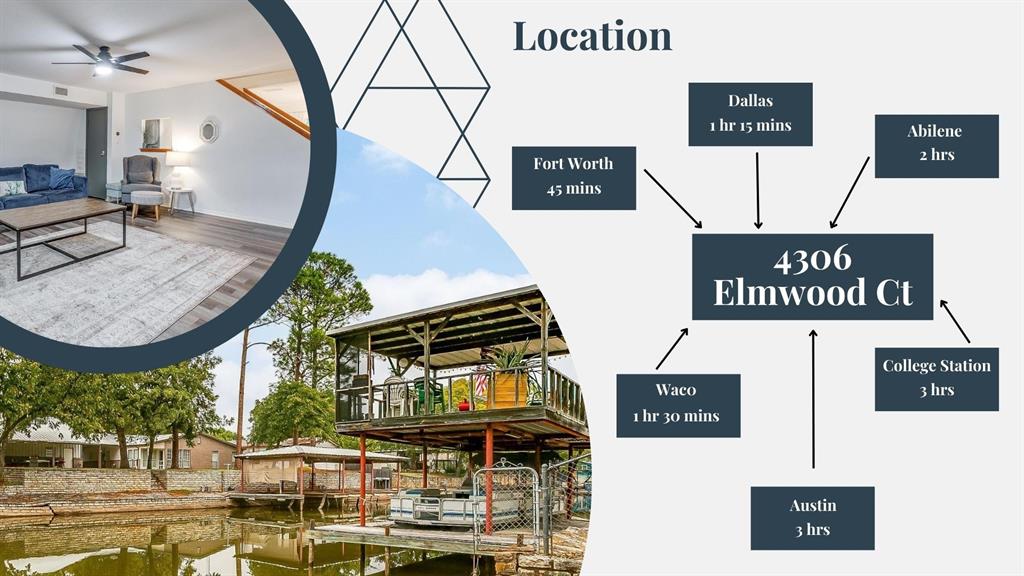 Port Ridglea East Sec 1 - Residential