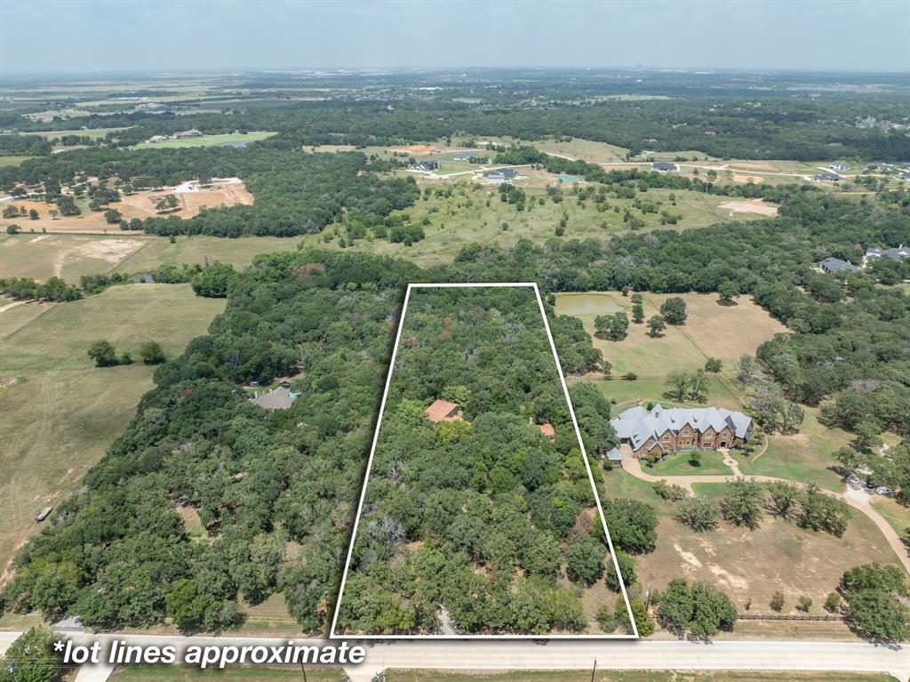 Gross Add - Residential