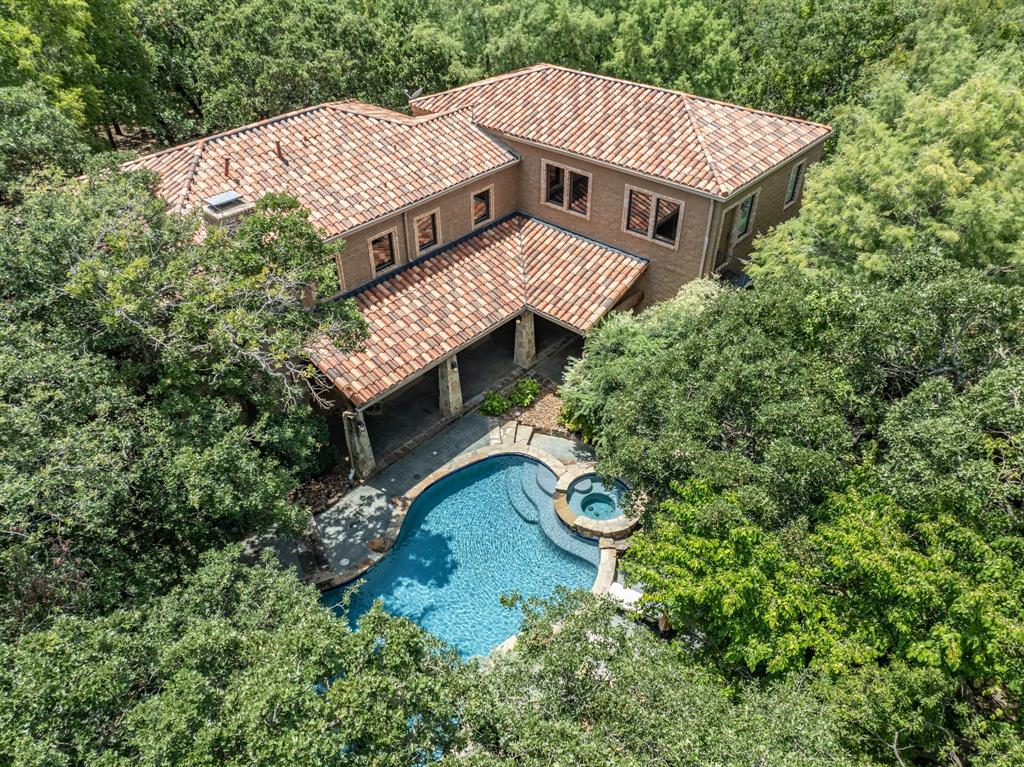 Gross Add - Residential