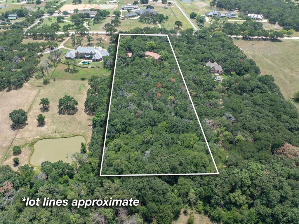 Gross Add - Residential