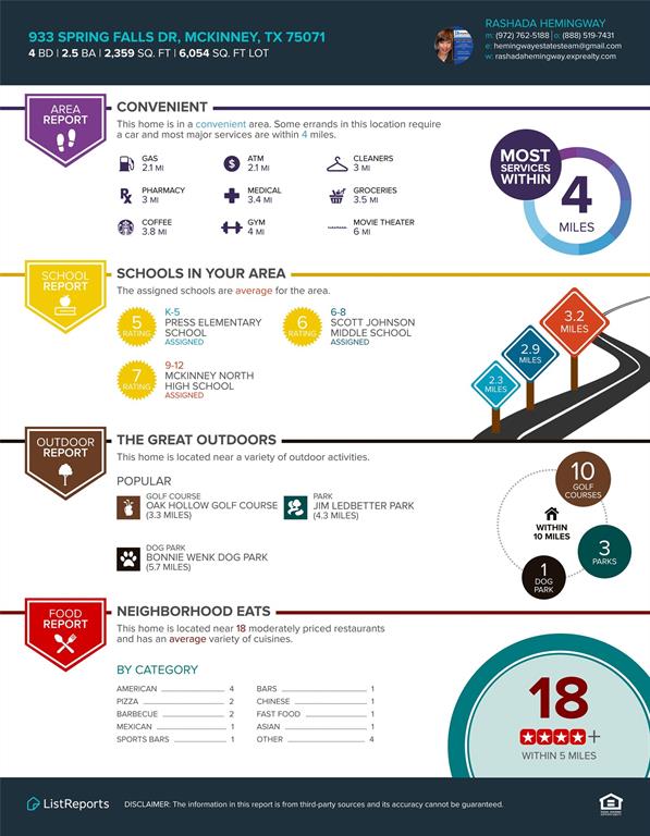 Trinity Falls Planning Unit 1 Ph 1b - Residential