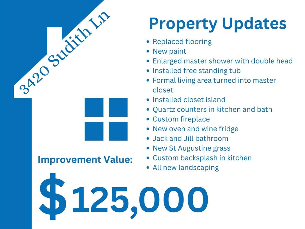 Rost Add - Residential