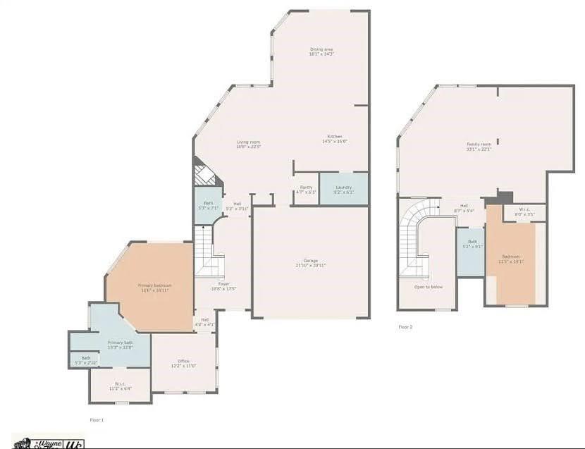 The Vineyards At Harbor Lakes - Residential