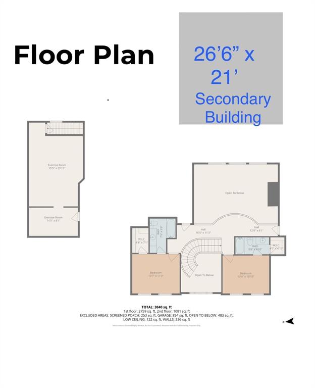 Oaks Of Aledo Add - Residential