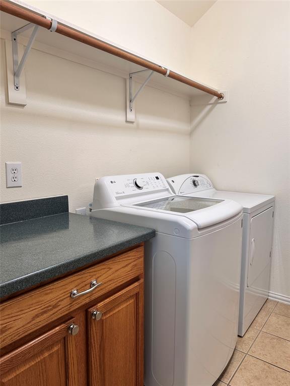 Summer Creek Ranch Add - Residential