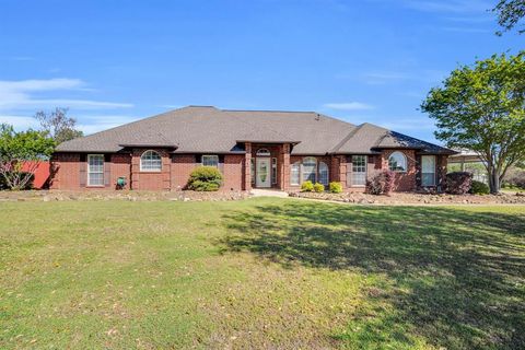 A home in Forney