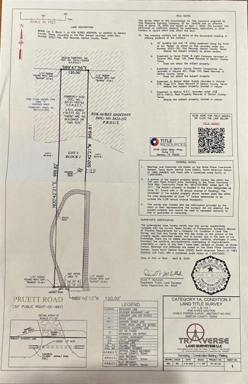 Kok Acres Add - Land