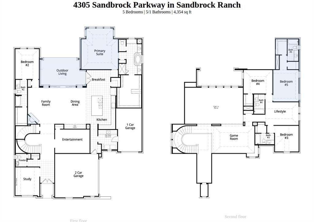 Sandbrock Ranch - Residential