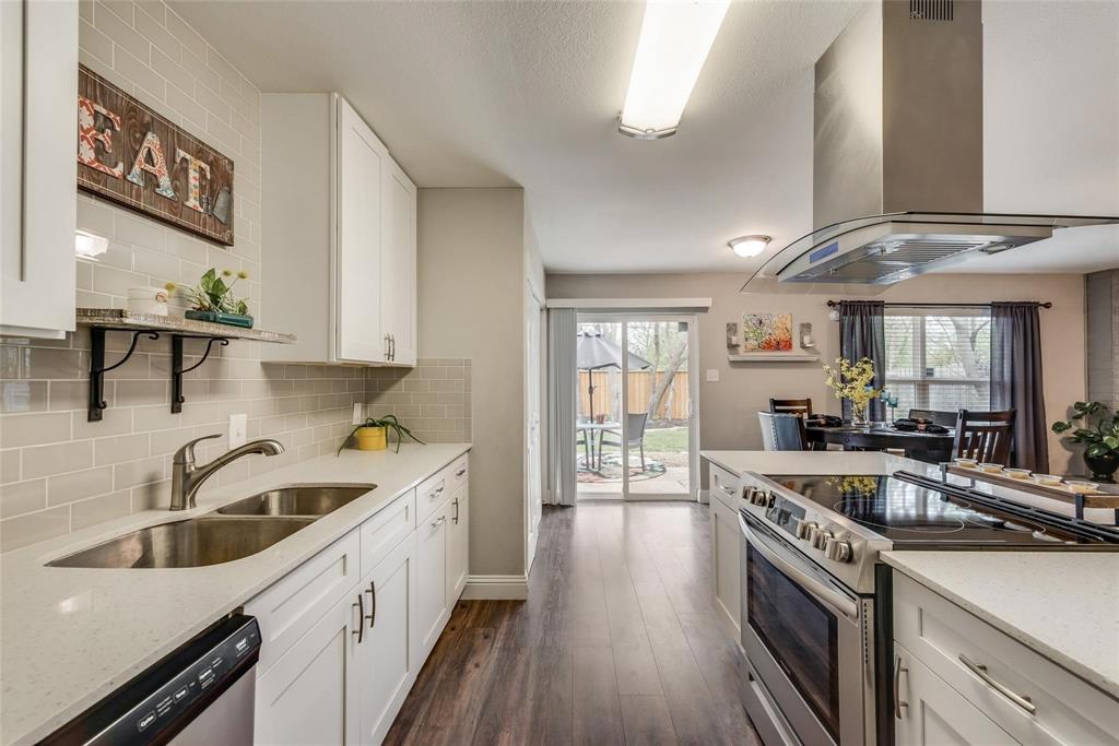 Spring Valley Add - Residential Lease