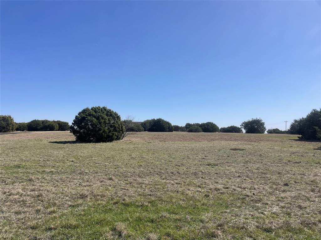 Retreat Ph 03 - Land