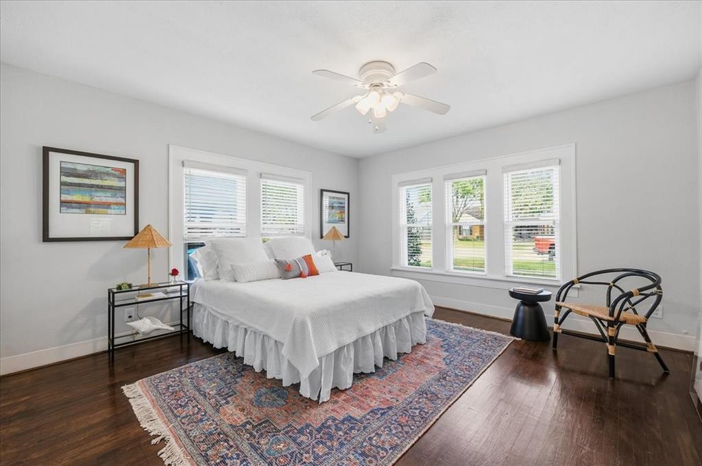 West Ft Worth Land Co - Residential