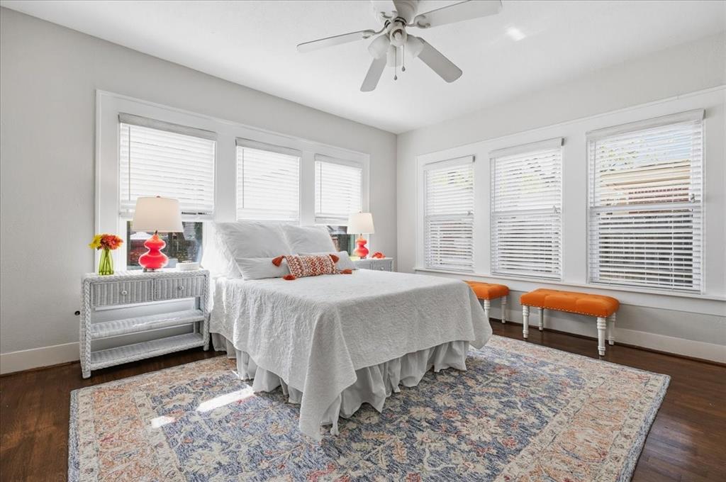 West Ft Worth Land Co - Residential