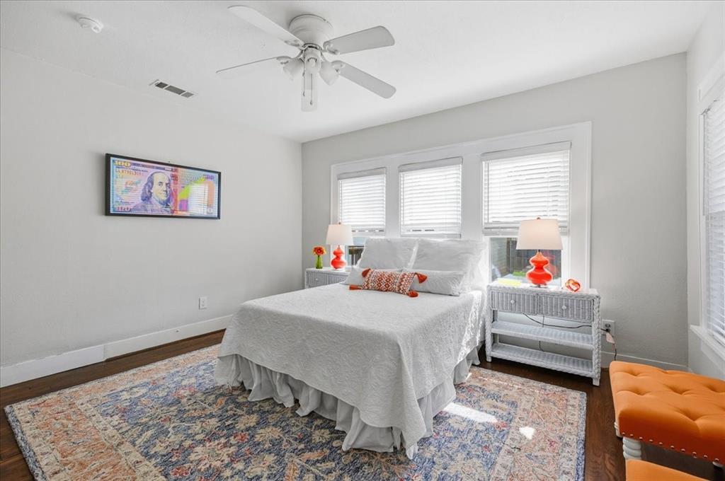 West Ft Worth Land Co - Residential