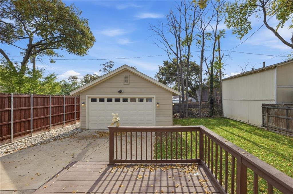 West Ft Worth Land Co - Residential