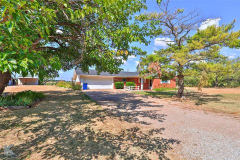 A home in Sweetwater