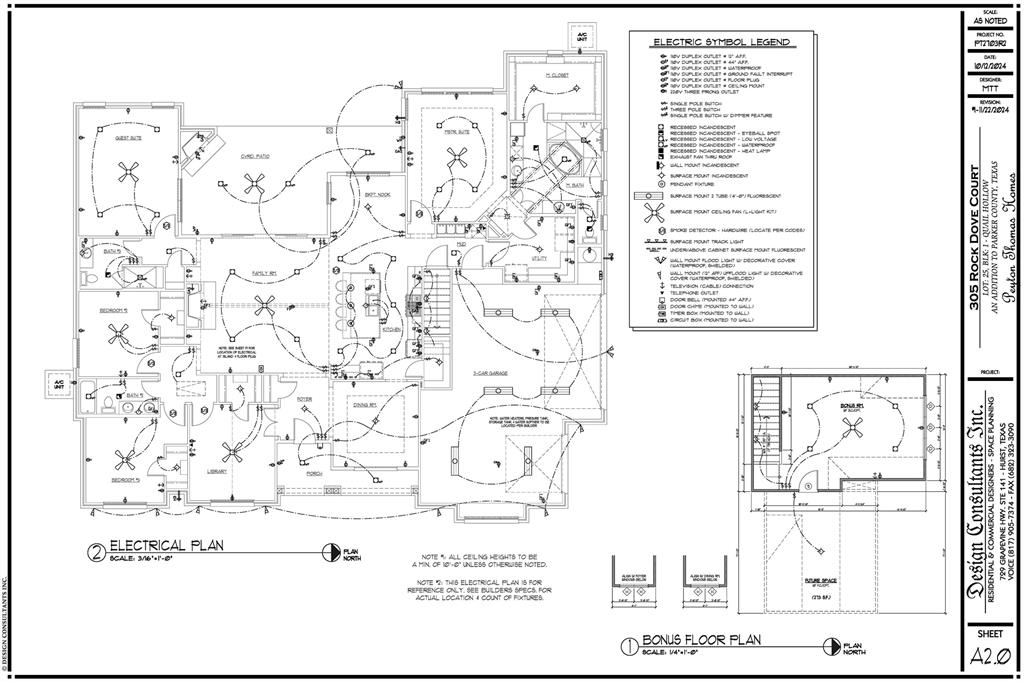 Quail Hollow - Residential