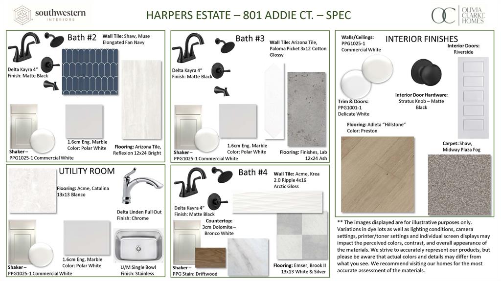 Harpers Estate - Residential