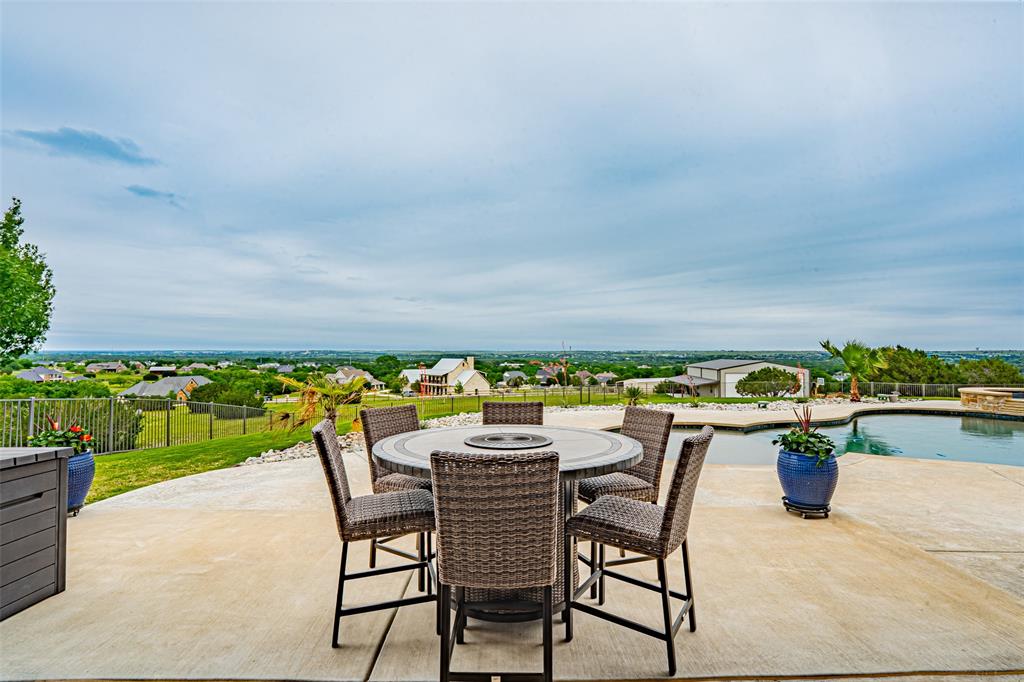Highland Ranch Estate Ph - Residential